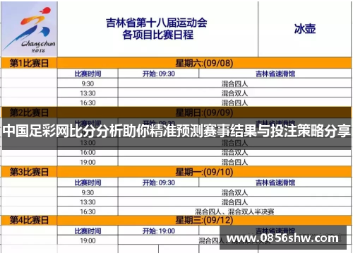 中国足彩网比分分析助你精准预测赛事结果与投注策略分享