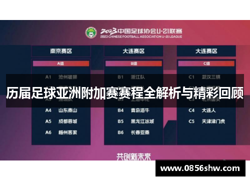 历届足球亚洲附加赛赛程全解析与精彩回顾