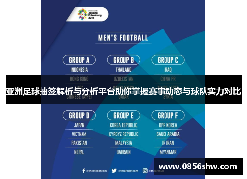 亚洲足球抽签解析与分析平台助你掌握赛事动态与球队实力对比