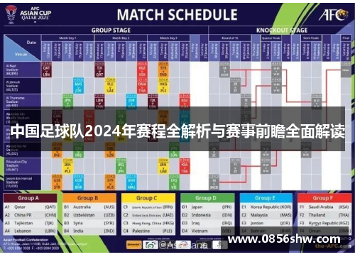 中国足球队2024年赛程全解析与赛事前瞻全面解读