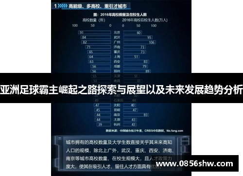 亚洲足球霸主崛起之路探索与展望以及未来发展趋势分析
