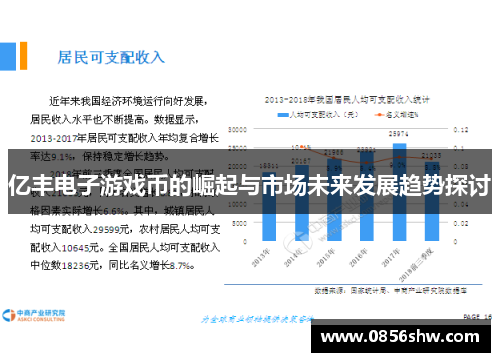 亿丰电子游戏币的崛起与市场未来发展趋势探讨